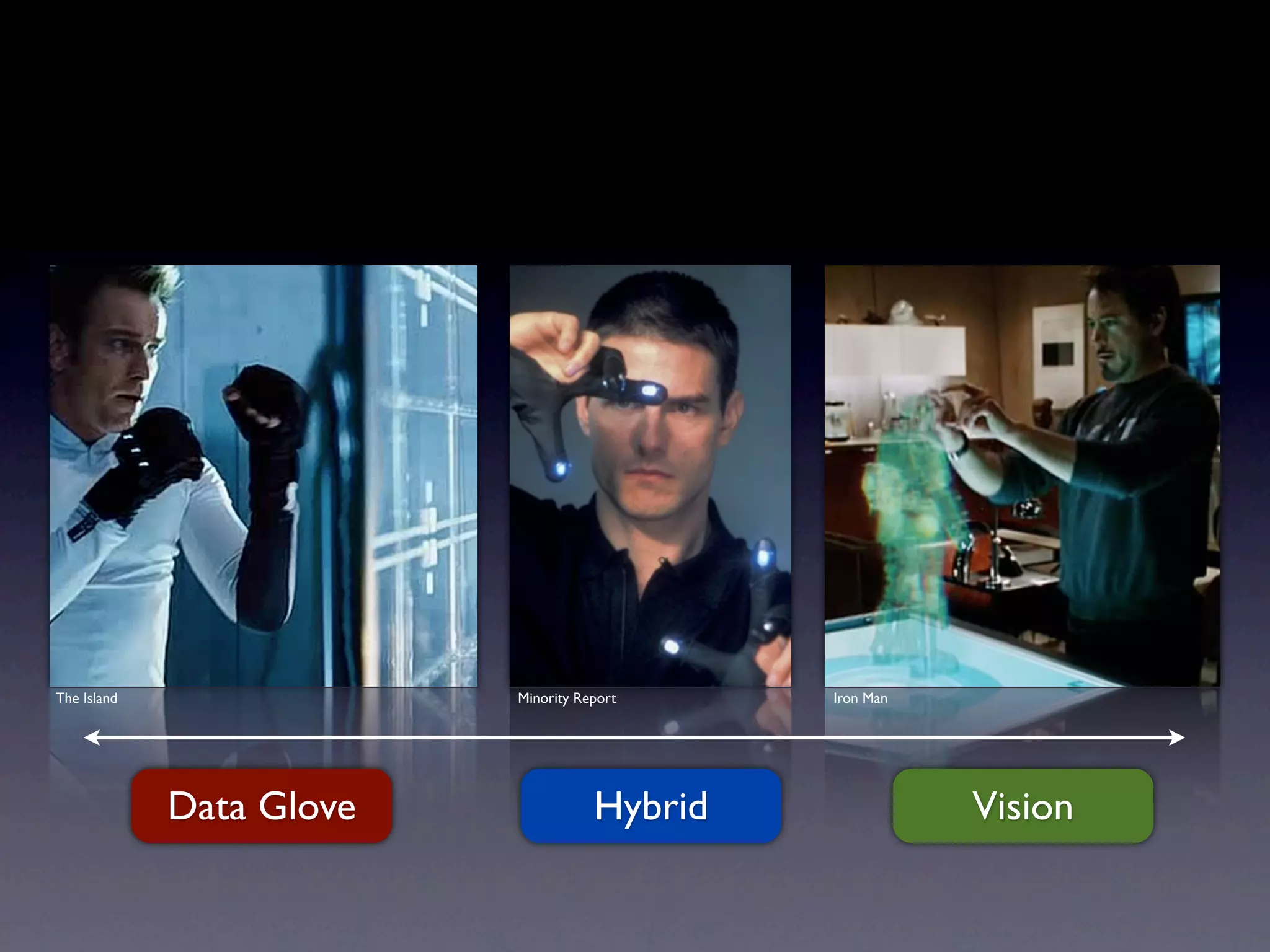 The Island                Minority Report     Iron Man




             Data Glove              Hybrid              Vision
 