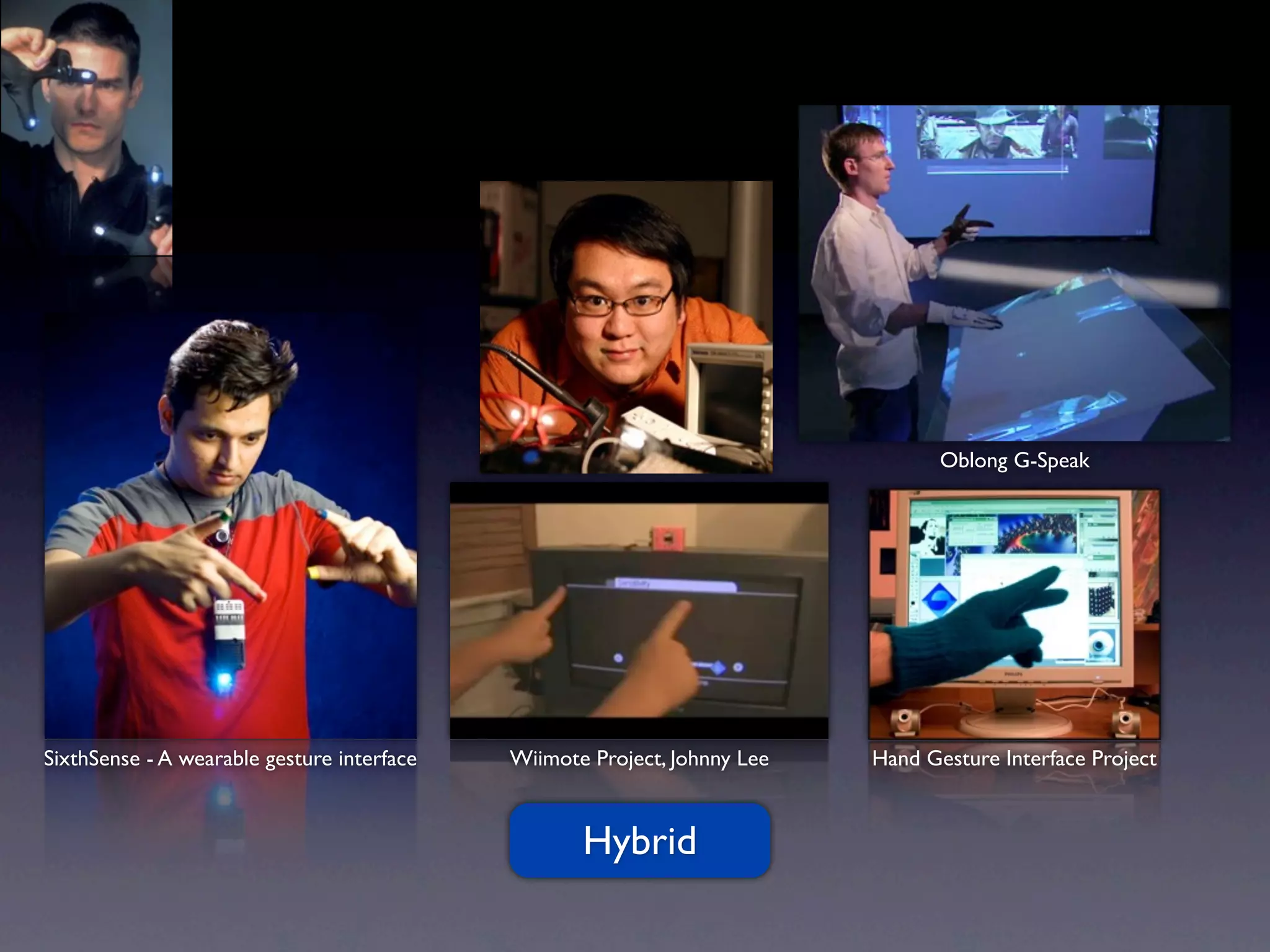 Oblong G-Speak




SixthSense - A wearable gesture interface   Wiimote Project, Johnny Lee   Hand Gesture Interface Project


                                                   Hybrid
 
