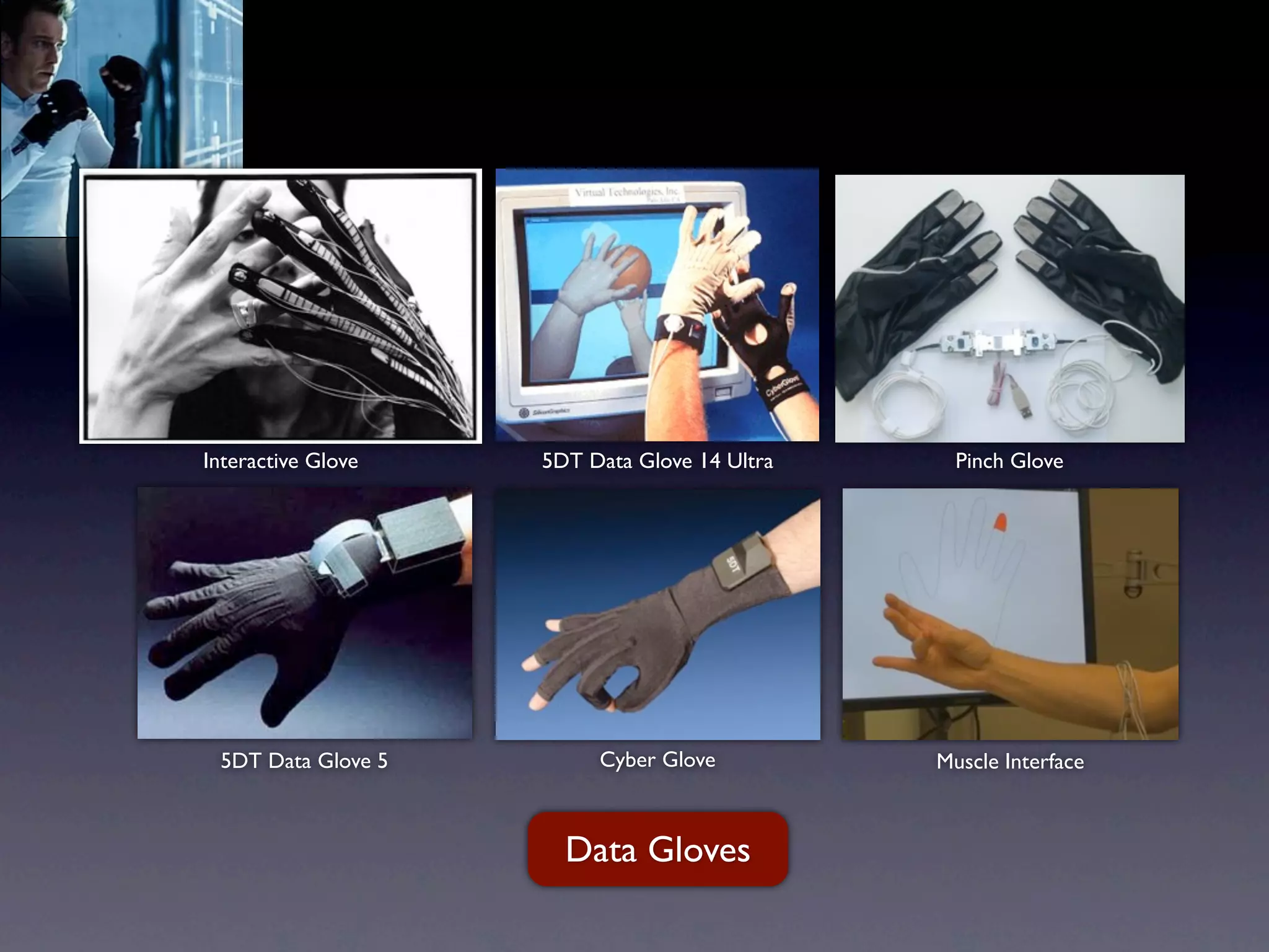 Interactive Glove   5DT Data Glove 14 Ultra     Pinch Glove




 5DT Data Glove 5        Cyber Glove          Muscle Interface



                      Data Gloves
 