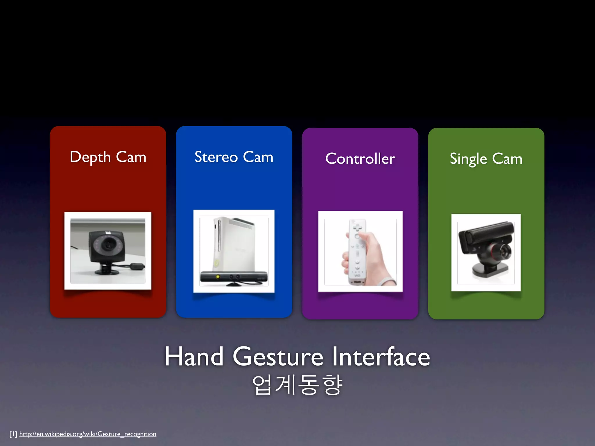 Depth Cam                           Stereo Cam   Controller   Single Cam




                                                       Hand Gesture Interface
                                                                업계동향
[1] http://en.wikipedia.org/wiki/Gesture_recognition
 
