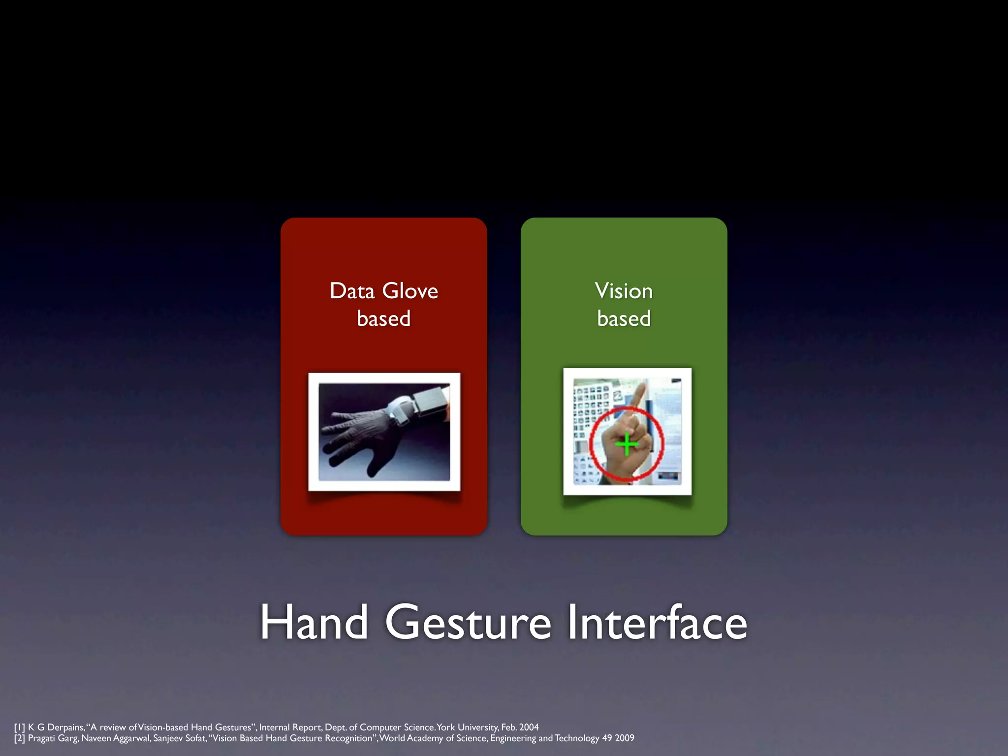 Data Glove                                                       Vision
                                                                              based                                                          based




                                                           Hand Gesture Interface
[1] K G Derpains, “A review of Vision-based Hand Gestures”, Internal Report, Dept. of Computer Science.York University, Feb. 2004
[2] Pragati Garg, Naveen Aggarwal, Sanjeev Sofat, “Vision Based Hand Gesture Recognition”, World Academy of Science, Engineering and Technology 49 2009
 