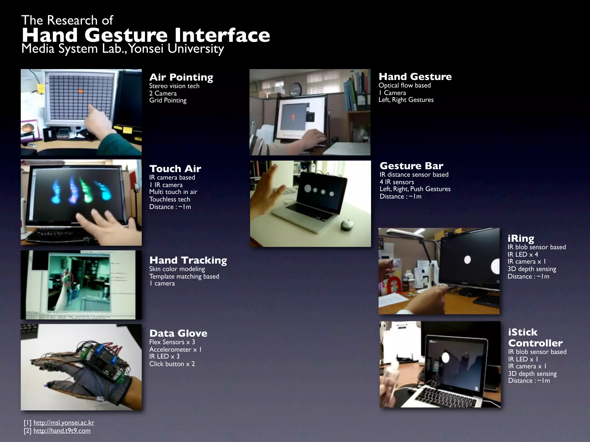 The Research of
Hand Gesture Interface
Media System Lab.,Yonsei University

                              Air Pointing              Hand Gesture
                              Stereo vision tech        Optical ﬂow based
                              2 Camera                  1 Camera
                              Grid Pointing             Left, Right Gestures




                              Touch Air                 Gesture Bar
                              IR camera based           IR distance sensor based
                              1 IR camera               4 IR sensors
                              Multi touch in air        Left, Right, Push Gestures
                              Touchless tech            Distance : ~1m
                              Distance : ~1m



                                                                                     iRing
                                                                                     IR blob sensor based
                                                                                     IR LED x 4
                              Hand Tracking                                          IR camera x 1
                              Skin color modeling                                    3D depth sensing
                              Template matching based                                Distance : ~1m
                              1 camera




                              Data Glove                                             iStick
                              Flex Sensors x 3                                       Controller
                              Accelerometer x 1                                      IR blob sensor based
                              IR LED x 3                                             IR LED x 1
                              Click button x 2                                       IR camera x 1
                                                                                     3D depth sensing
                                                                                     Distance : ~1m




[1] http://msl.yonsei.ac.kr
[2] http://hand.t9t9.com
 