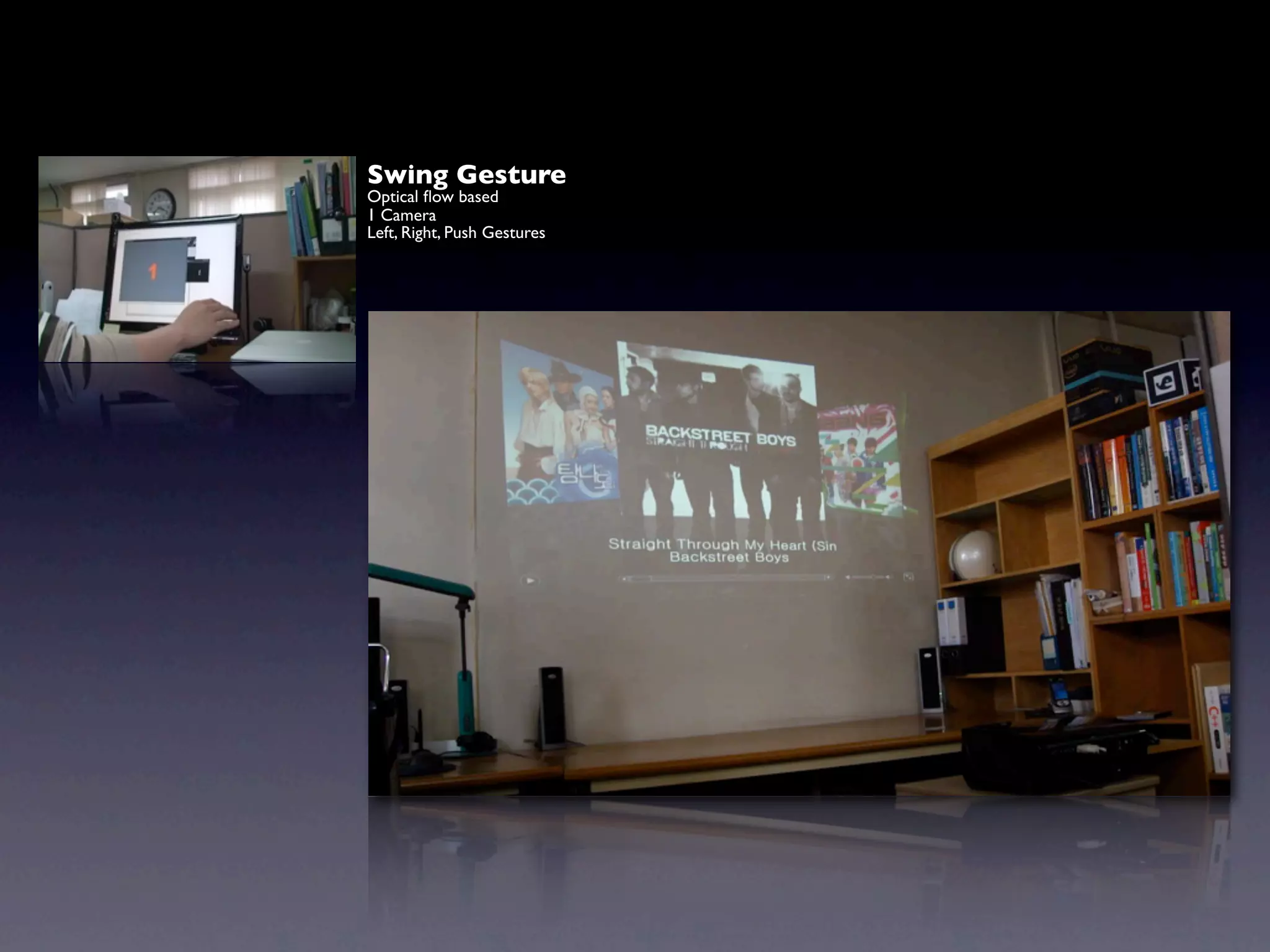 Swing Gesture
Optical ﬂow based
1 Camera
Left, Right, Push Gestures
 