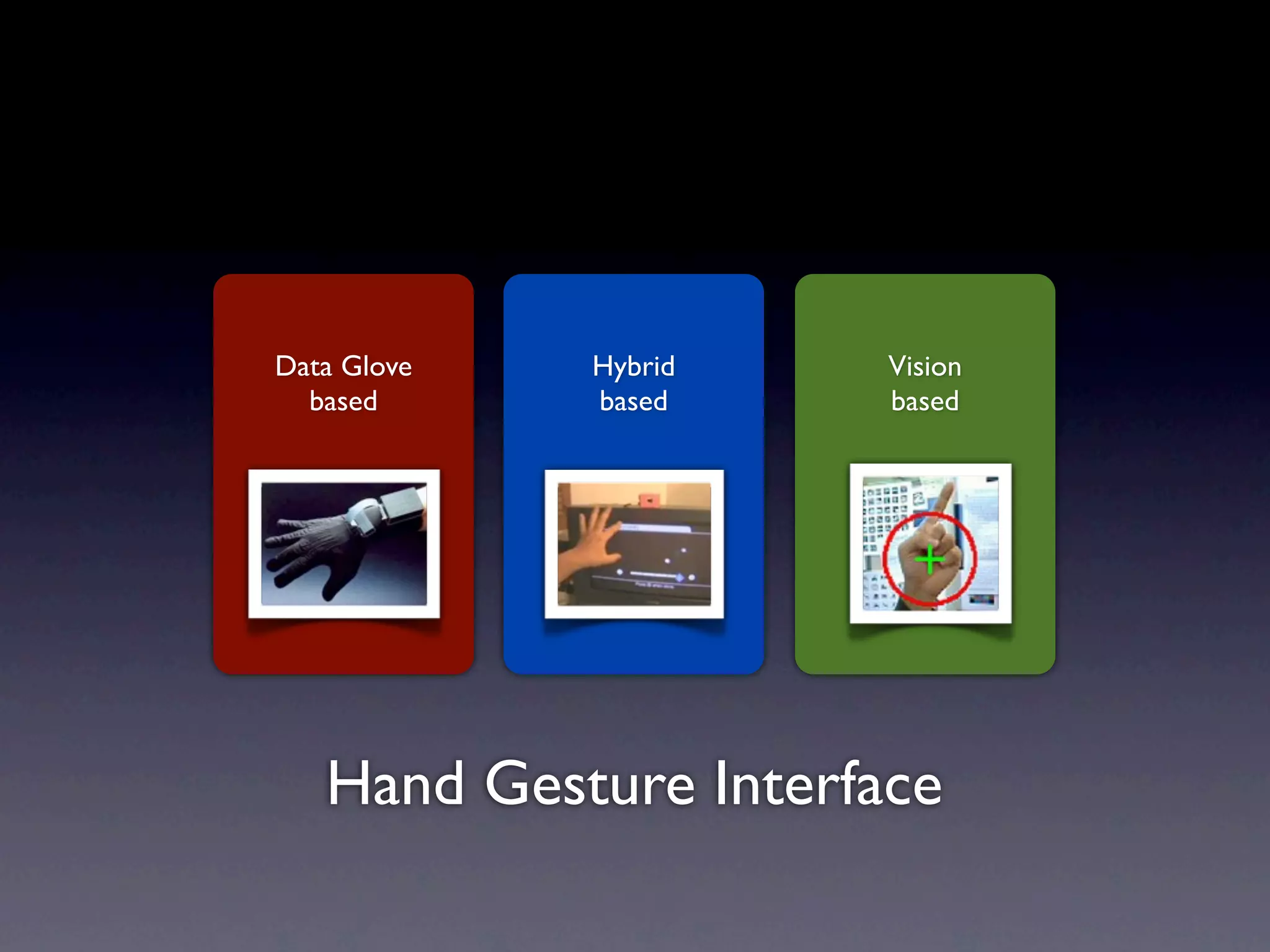 Data Glove   Hybrid    Vision
  based      based     based




   Hand Gesture Interface
 