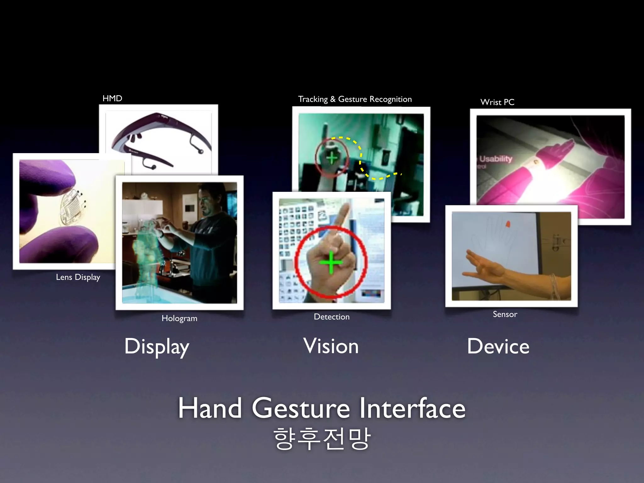 HMD                   Tracking & Gesture Recognition    Wrist PC




Lens Display



                         Hologram        Detection                       Sensor



                     Display          Vision                          Device

                            Hand Gesture Interface
                                    향후전망
 