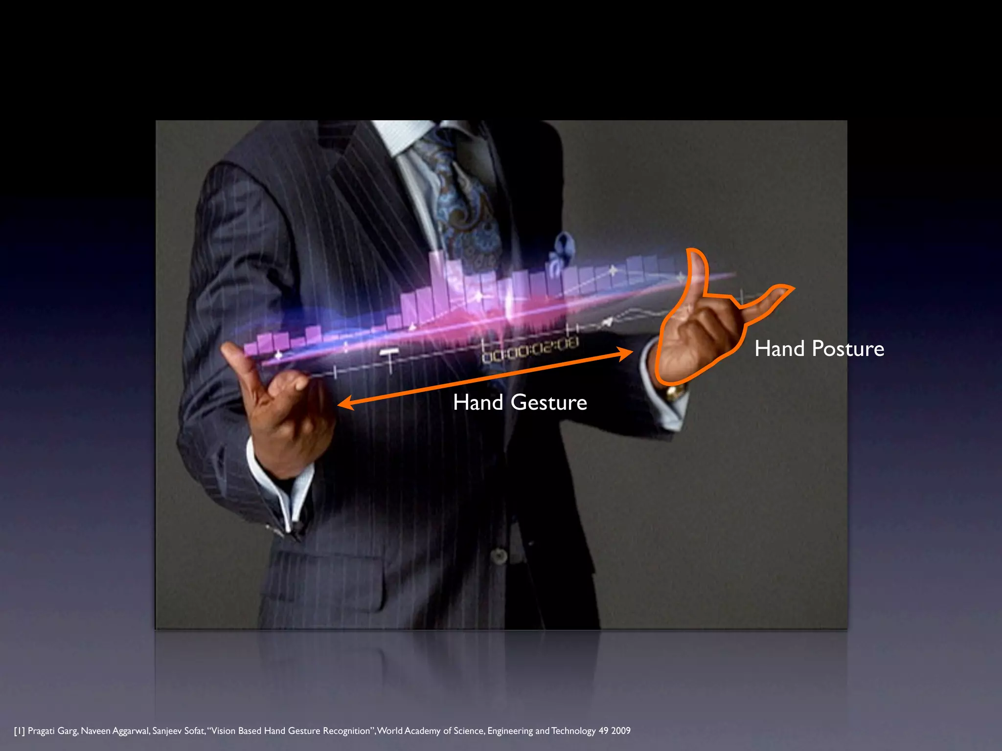 Hand Posture

                                                                                                           Hand Gesture




[1] Pragati Garg, Naveen Aggarwal, Sanjeev Sofat, “Vision Based Hand Gesture Recognition”, World Academy of Science, Engineering and Technology 49 2009
 