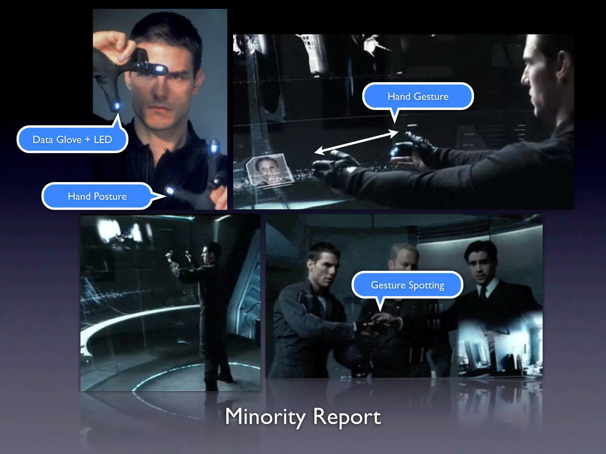 Hand Gesture



Data Glove + LED




       Hand Posture




                                    Gesture Spotting




                      Minority Report
 