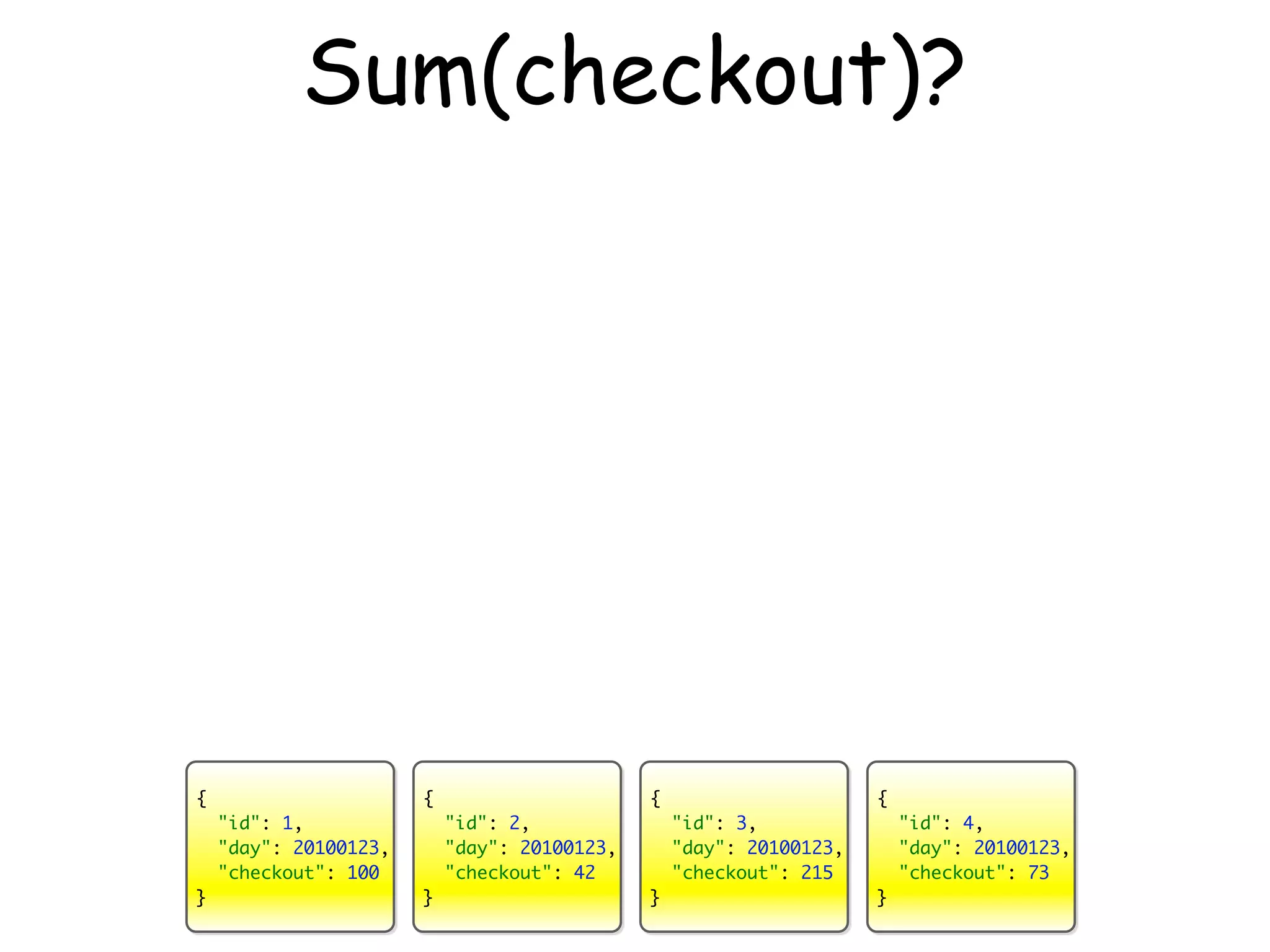 Sum(checkout)?




{                      {                      {                      {
    "id": 1,               "id": 2,               "id": 3,               "id": 4,
    "day": 20100123,       "day": 20100123,       "day": 20100123,       "day": 20100123,
    "checkout": 100        "checkout": 42         "checkout": 215        "checkout": 73
}                      }                      }                      }
 