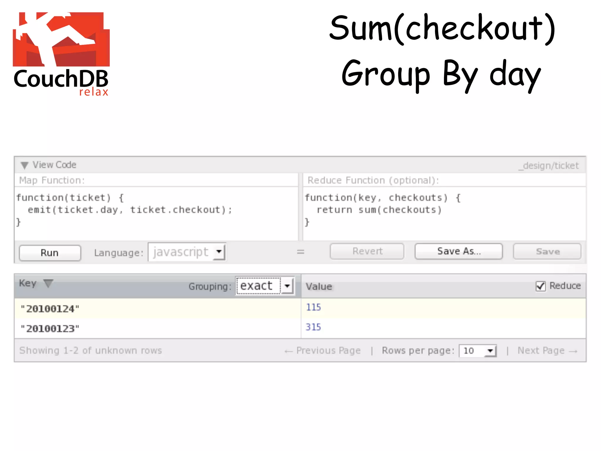 Sum(checkout)
 Group By day
 