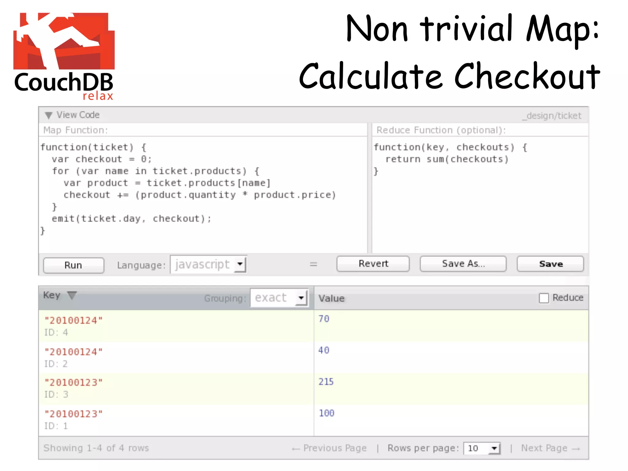 Non trivial Map:
Calculate Checkout
 