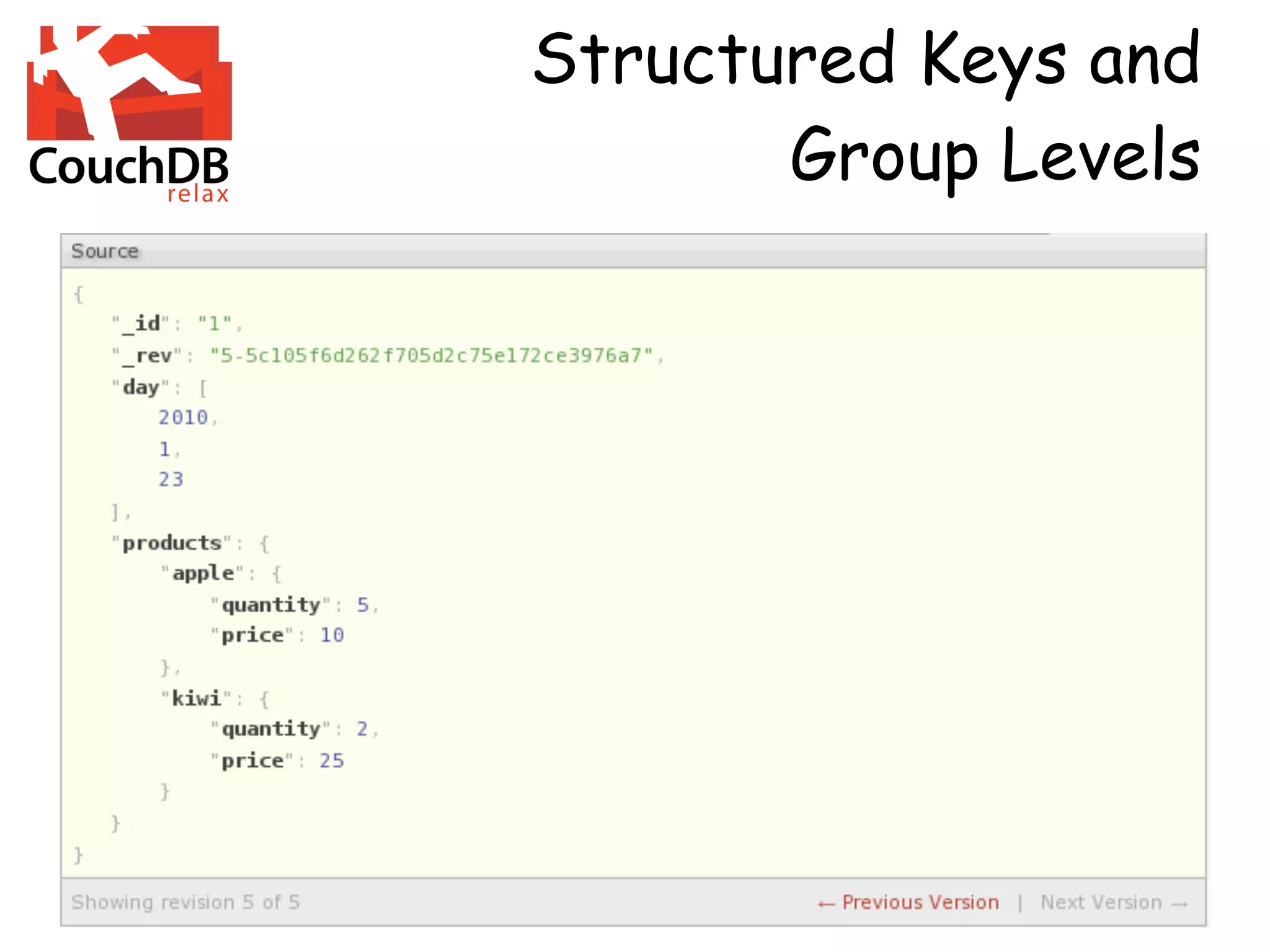 Structured Keys and
       Group Levels
 
