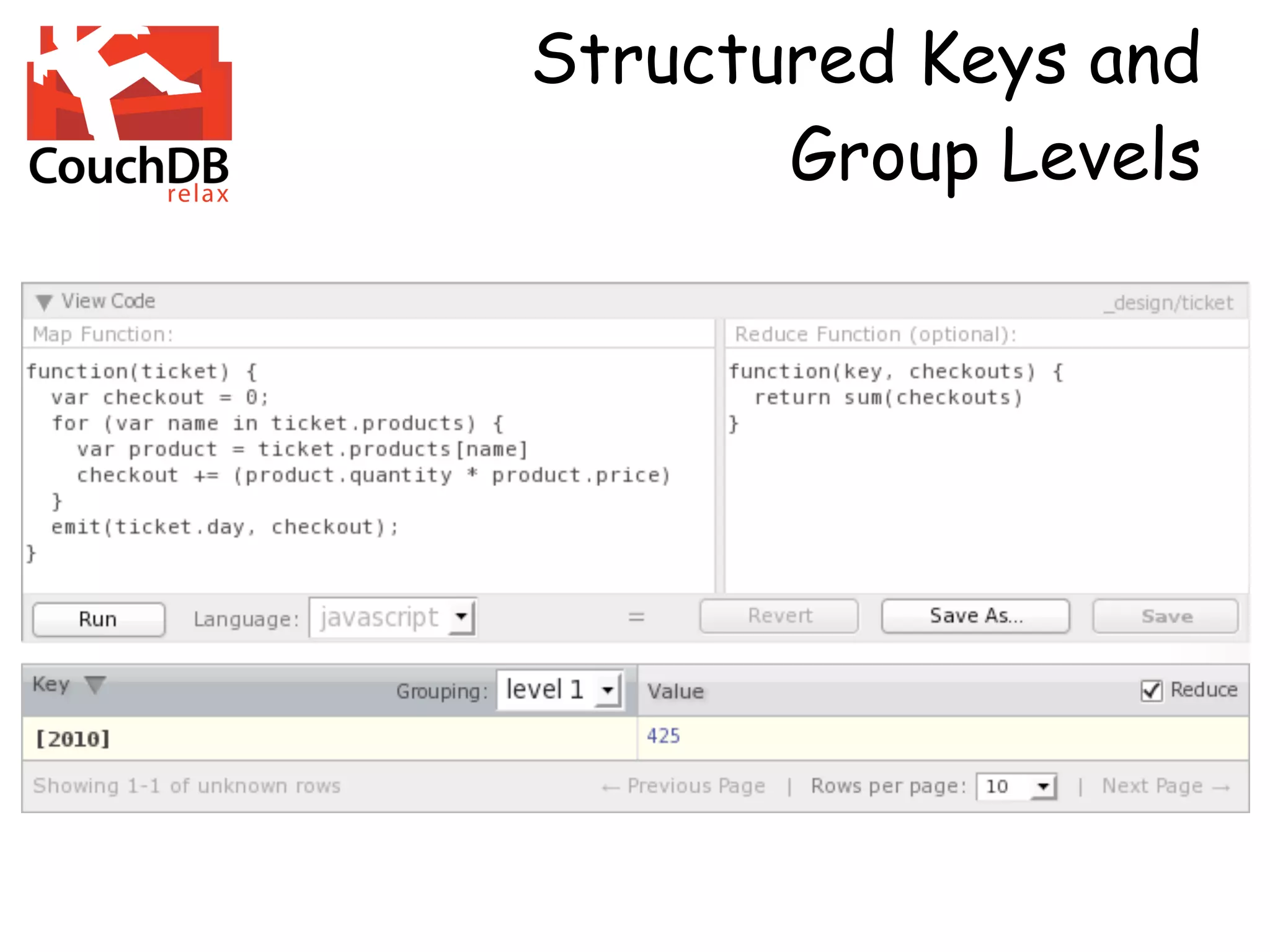 Structured Keys and
       Group Levels
 