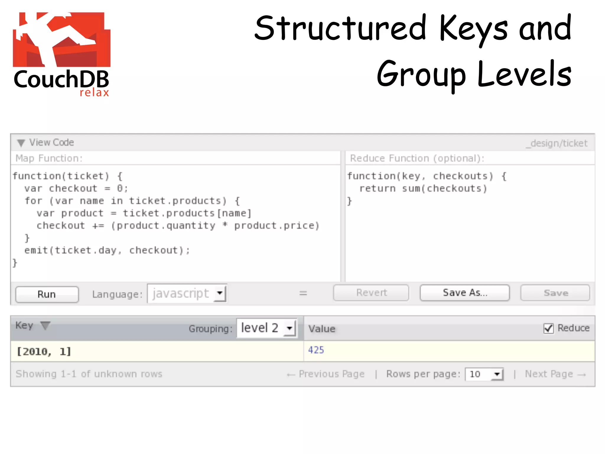 Structured Keys and
       Group Levels
 