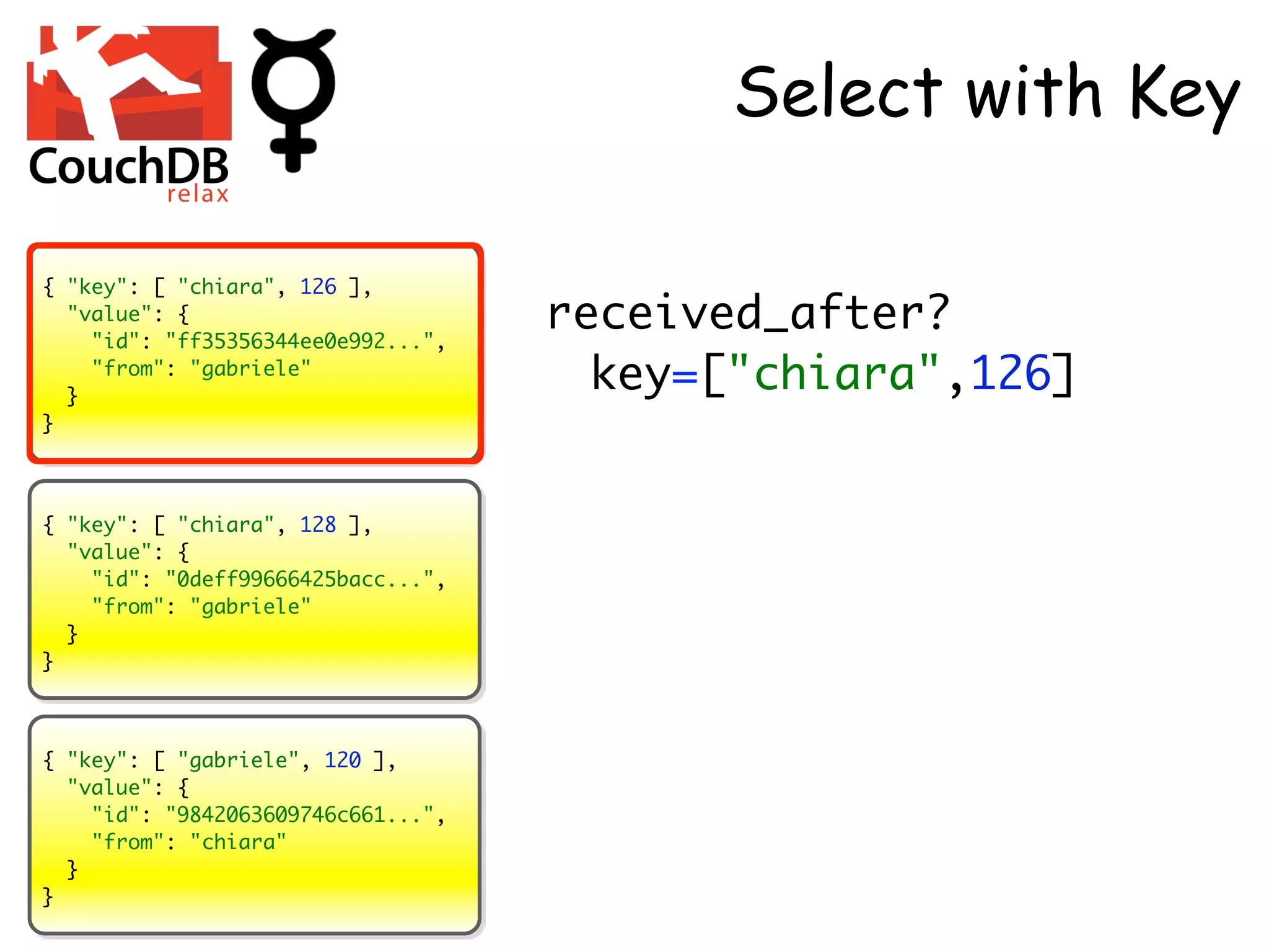 Select with Key

{ "key": [ "chiara", 126 ],
  "value": {
    "id": "ff35356344ee0e992...",
                                    received_after?
  }
    "from": "gabriele"
                                      key=["chiara",126]
}



{ "key": [ "chiara", 128 ],
  "value": {
    "id": "0deff99666425bacc...",
    "from": "gabriele"
  }
}



{ "key": [ "gabriele", 120 ],
  "value": {
    "id": "9842063609746c661...",
    "from": "chiara"
  }
}
 