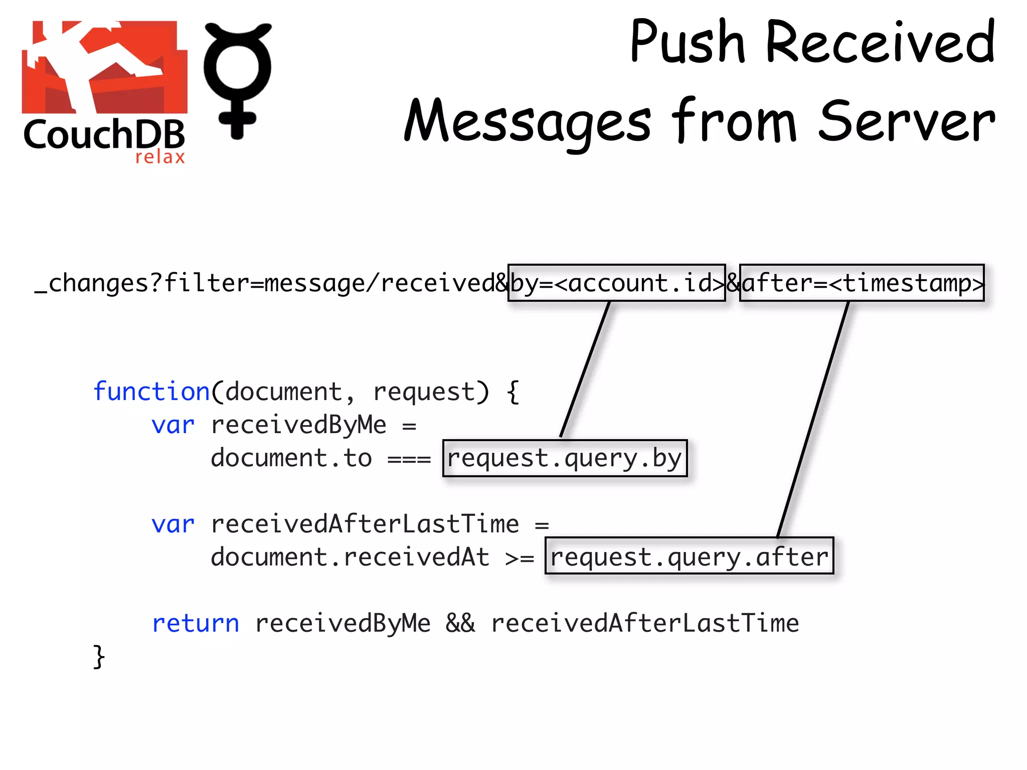Push Received
                         Messages from Server

_changes?filter=message/received&by=<account.id>&after=<timestamp>



    function(document, request) {
        var receivedByMe =
            document.to === request.query.by

        var receivedAfterLastTime =
            document.receivedAt >= request.query.after

        return receivedByMe && receivedAfterLastTime
    }
 