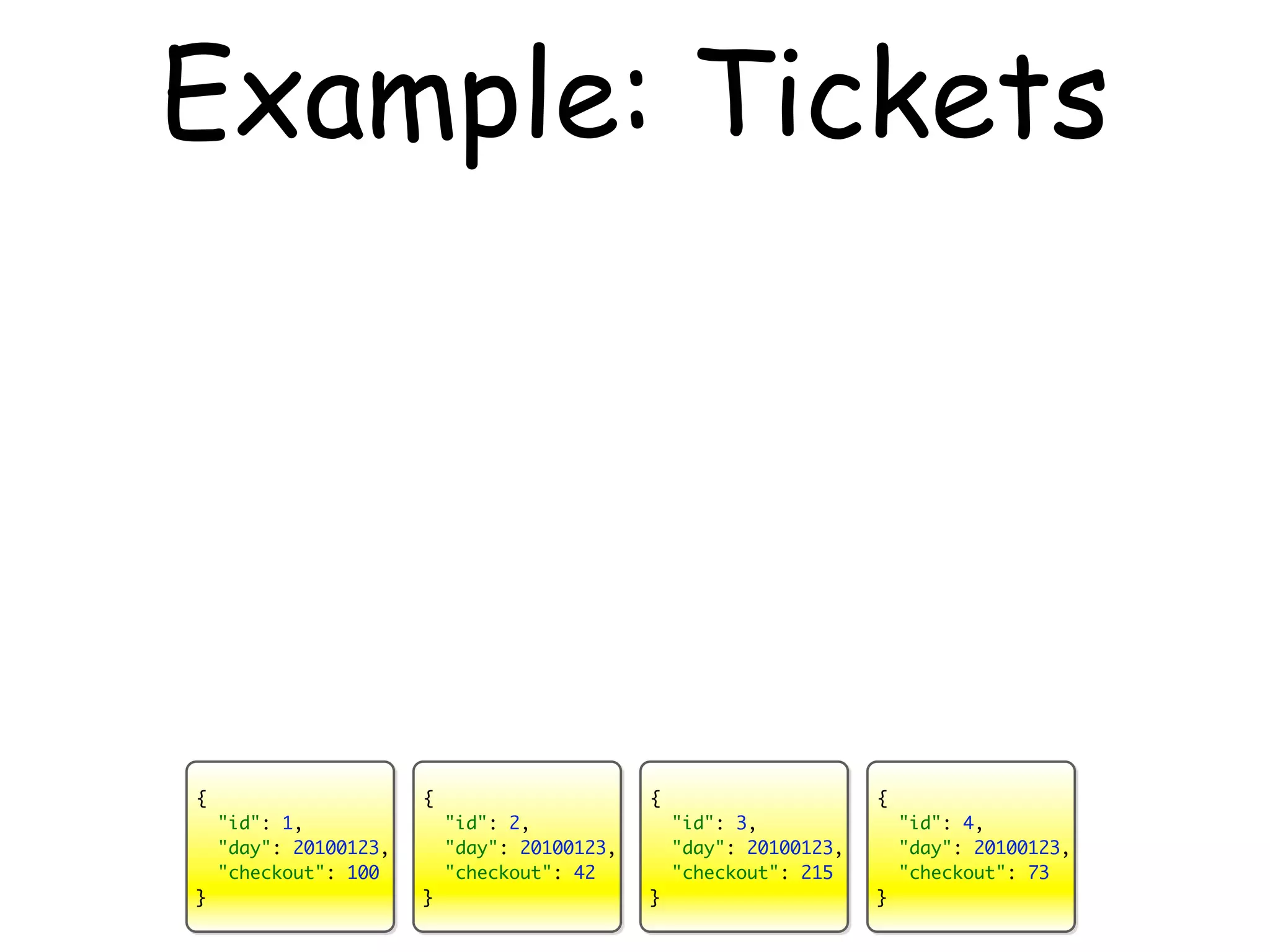 Example: Tickets




{                      {                      {                      {
    "id": 1,               "id": 2,               "id": 3,               "id": 4,
    "day": 20100123,       "day": 20100123,       "day": 20100123,       "day": 20100123,
    "checkout": 100        "checkout": 42         "checkout": 215        "checkout": 73
}                      }                      }                      }
 