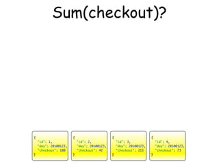 Sum(checkout)?




{                      {                      {                      {
    "id": 1,               "id": 2,               "id": 3,               "id": 4,
    "day": 20100123,       "day": 20100123,       "day": 20100123,       "day": 20100123,
    "checkout": 100        "checkout": 42         "checkout": 215        "checkout": 73
}                      }                      }                      }
 