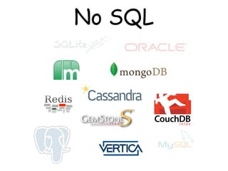 No SQL
 