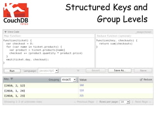 Structured Keys and
       Group Levels
 