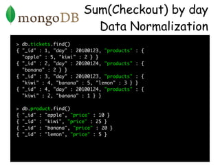Sum(Checkout) by day
                           Data Normalization
> db.tickets.find()
{ "_id" : 1, "day" : 20100123, "products"   : {
  "apple" : 5, "kiwi" : 2 } }
{ "_id" : 2, "day" : 20100124, "products"   : {
  "banana" : 2 } }
{ "_id" : 3, "day" : 20100123, "products"   : {
  "kiwi" : 4, "banana" : 5, "lemon" : 3 }   }
{ "_id" : 4, "day" : 20100124, "products"   : {
  "kiwi" : 2, "banana" : 1 } }

>   db.product.find()
{   "_id" : "apple", "price" : 10 }
{   "_id" : "kiwi", "price" : 25 }
{   "_id" : "banana", "price" : 20 }
{   "_id" : "lemon", "price" : 5 }
 