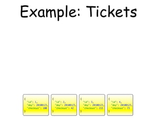 Example: Tickets




{                      {                      {                      {
    "id": 1,               "id": 2,               "id": 3,               "id": 4,
    "day": 20100123,       "day": 20100123,       "day": 20100123,       "day": 20100123,
    "checkout": 100        "checkout": 42         "checkout": 215        "checkout": 73
}                      }                      }                      }
 