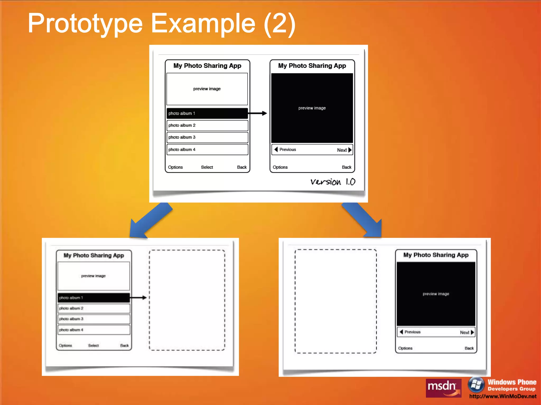 User Story (Observe to People)11