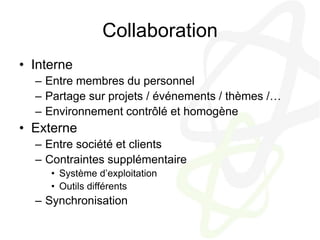 CollaborationInterneEntre membres du personnelPartage sur projets / événements / thèmes /…Environnement contrôlé et homogèneExterneEntre société et clientsContraintes supplémentaireSystème d’exploitationOutils différentsSynchronisation