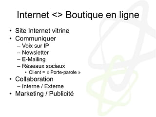 Internet <> Boutique en ligneSite Internet vitrineCommuniquerVoix sur IPNewsletterE-MailingRéseaux sociauxClient = « Porte-parole »CollaborationInterne / ExterneMarketing / Publicité