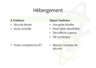 Hébergement
A l’intérieur               Depuis l’extérieur
•  Sécurité élevée          •  Une porte blindée
•  Accès contrôlé           •  Point faible identiﬁable
                            •  Très diﬃcile à percer
                            •  Clé numérique

•  Fortes compétences ICT   •  Mesures multiples de
                               sécurité
 