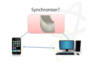 Synchroniser?
 