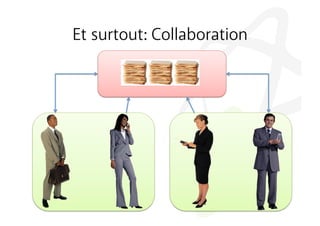 Et surtout: Collaboration
 