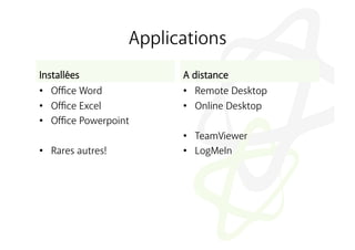 Applications
Installées               A distance
•  Oﬃce Word             •  Remote Desktop
•  Oﬃce Excel            •  Online Desktop
•  Oﬃce Powerpoint
                         •  TeamViewer
•  Rares autres!         •  LogMeIn
 