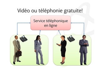 Vidéo ou téléphonie gratuite!
       Service téléphonique
              en ligne
 