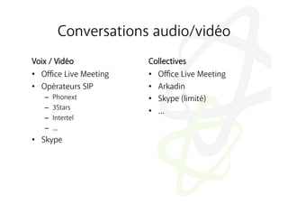Conversations audio/vidéo
Voix / Vidéo           Collectives
•  Oﬃce Live Meeting   •  Oﬃce Live Meeting
•  Opérateurs SIP      •  Arkadin
   –    Phonext        •  Skype (limité)
   –    3Stars
                       •  …
   –    Intertel
   –    …
•  Skype
 