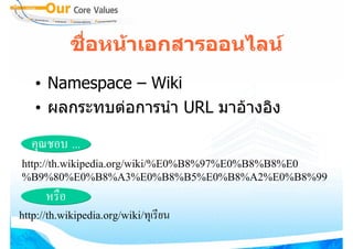 ชื่อหนาเอกสารออนไลน
   • Namespace – Wiki
   • ผลกระทบตอการนํา URL มาอางอิง

  คุณชอบ ...
http://th.wikipedia.org/wiki/%E0%B8%97%E0%B8%B8%E0
%B9%80%E0%B8%A3%E0%B8%B5%E0%B8%A2%E0%B8%99
      หรือ
http://th.wikipedia.org/wiki/ทุเรียน
 