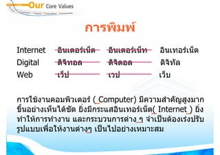 การพิมพ
Internet     อินเตอรเน็ต    อินเตอรเน็ท    อินเทอรเน็ต
Digital      ดิจิทอล         ดิจิตอล         ดิจิทัล
Web          เว็ป            เวป             เว็บ


การใชงานคอมพิวเตอร ( Computer) มีความสําคัญสูงมาก
ขึ้นอยางเห็นไดชัด ยิ่งมีกระแสอินเทอรเน็ต( Internet ) ยิ่ง
ทําใหการทํางาน และกระบวนการตาง ๆ จําเปนตองเรงปรับ
รูปแบบเพื่อใหงานตางๆ เปนไปอยางเหมาะสม
 