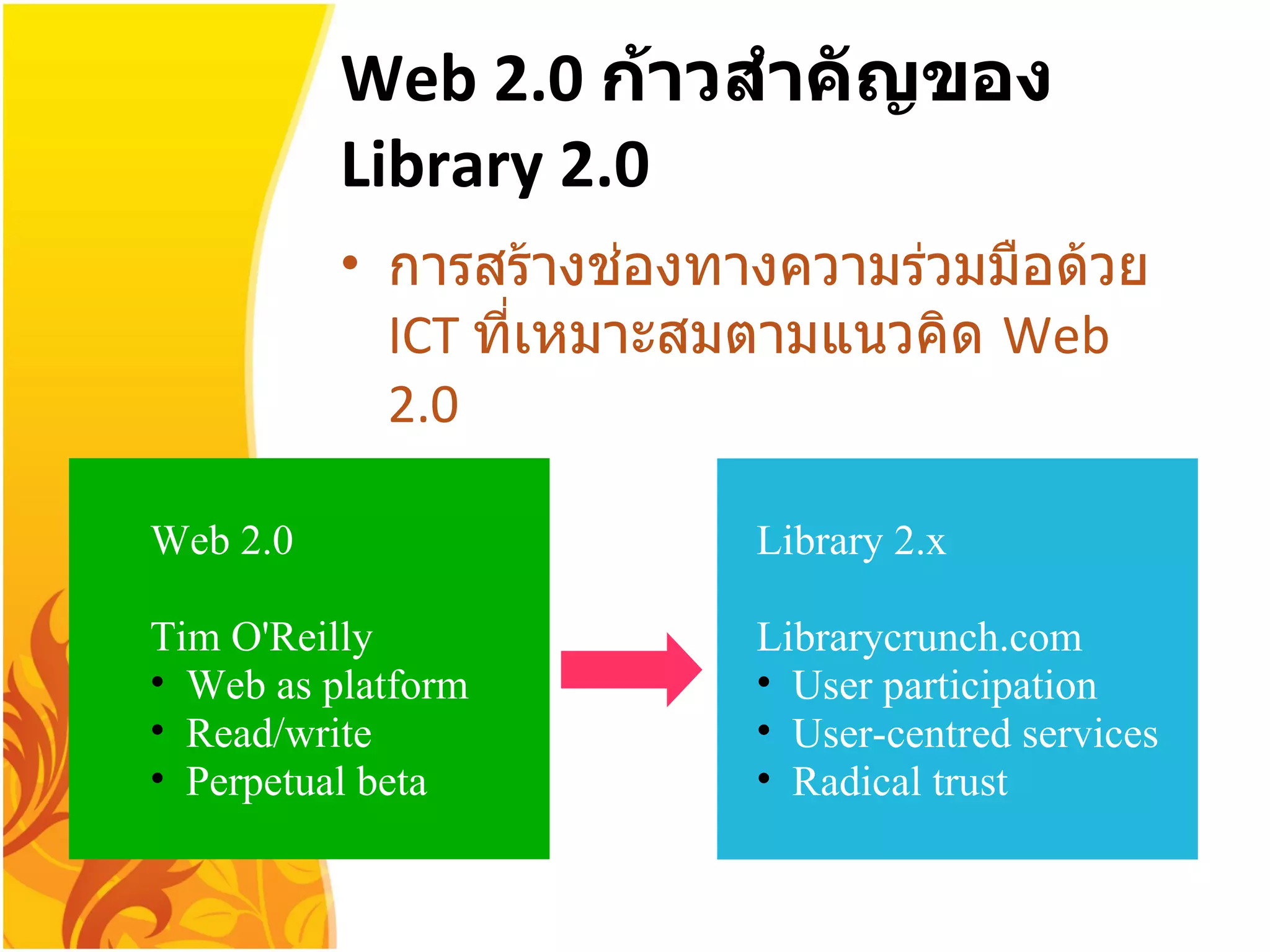Web 2.0   ก้าวสำคัญของ  Library 2.0 การสร้างช่องทางความร่วมมือด้วย  ICT  ที่เหมาะสมตามแนวคิด  Web 2.0 Web 2.0 Tim O'Reilly Web as platform Read/write Perpetual beta Library 2.x Librarycrunch.com User participation User-centred services Radical trust 
