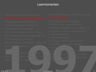 Leermomenten    Complementariteit; rood versus groen     Bouw diversiteit    Dubbelgebruik en menging    Zorg voor een open structuur     Bedenk strategieën voor regelgeving    Openbare ruimte is verblijfsruimte    Veranderbaarheid     Niet teveel ineens    Evalueer, documenteer en leer    Inbreiden vergroot het weefsel    Houd het flexibel    Neem vaker contact op met ‘de buren’    Ben trots op wat je hebt / identiteit  Maak knoppunten van dynamiek En vertrek op tijd! 27 jan 2010 Ivo Bastiaansen 1996 Structuurvisie Houtsestraat  1997 Boswonen Geldropseweg West  1998 Bestemmingsplan BZOB 1999 Winkelcentrum Straakven 2000 Adviezen bouwzaken 2001 Herinrichting Centrum ‘t Hout 2002 Herstructurering Binnenstad Oost 2003 Masterplan Centrum 2004 Kluisstraat  Ameideflat  Zuidende 2005 Steenwegkwartier 2006 Suytkade 2007 Ontwerpatelier Brabantstad  2008 Cosmetische maatregelen Traverse 2009 Spoorzone / Stationskwartier  