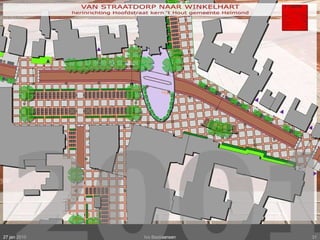 27 jan 2010 Ivo Bastiaansen 