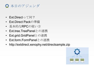 Ext.Directについて | PPTX