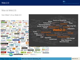 www.inm.ch INM Inter Network Marketing AG Philipp Sauber / Dirk Worring Was ist Web 2.0 Von Web 1.0 zu Web 2.0 Web 2.0 