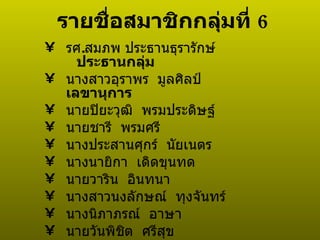 รายชื่อสมาชิกกลุ่มที่  6 รศ . สมภพ ประธานธุรารักษ์ ประธานกลุ่ม นางสาวอุราพร  มูลศิลป์ เลขานุการ นายปิยะวุฒิ  พรมประดิษฐ์ นายชารี  พรมศรี นางประสานศุกร์  นัยเนตร นางนายิกา  เดิดขุนทด นายวาริน  อินทนา นางสาวนงลักษณ์  ทุงจันทร์ นางนิภาภรณ์  อาษา นายวันพิชิต  ศรีสุข นายภูมิสิทธ์  วรรณชารี 
