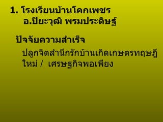 1.  โรงเรียนบ้านโคกเพชร  อ . ปิยะวุฒิ พรมประดิษฐ์   ปัจจัยความสำเร็จ ปลูกจิตสำนึกรักบ้านเกิดเกษตรทฤษฎีใหม่  /  เศรษฐกิจพอเพียง   