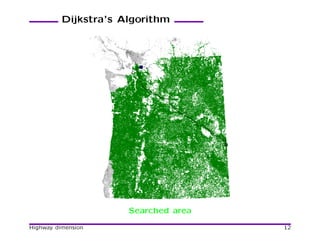 Dijkstra’s Algorithm




                      Searched area
Highway dimension                     12
 