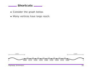 Shortcuts

    • Consider the graph below.
    • Many vertices have large reach.




       1000                                                   1000

                   10   10   10   10   10   10   10   10
s              1000 1010 1020 1030 1040 1030 1020 1010 1000           t

Highway dimension                                                    20
 