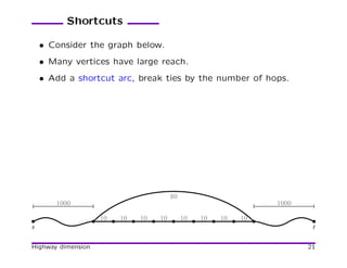 Shortcuts

    • Consider the graph below.
    • Many vertices have large reach.
    • Add a shortcut arc, break ties by the number of hops.




                                        80
       1000                                                      1000

                    10   10   10   10        10   10   10   10
s                                                                        t

Highway dimension                                                       21
 