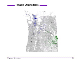 Reach Algorithm




Highway dimension           25
 