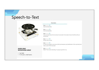 Speech-to-Text
 