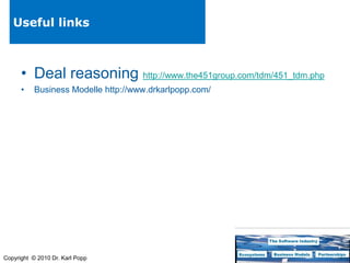 Chancen in Partner ÖkosystemenSoftwarePartnersProduktvorteileKomplettierung des ProduktportfoliosAktualisierung des ProduktportfoliosZeitvorteile:kurzeEntwicklungszeitenschnelleVermarktunghoheReaktionsgeschwindigkeitErlössteigerung:Erschließung neuer Absatzquellen: neue Kunden oder TechnologieMarktzugang: Nutzung von Absatzkanälen und vorhandener MarktkenntnisKostenreduktion:Koordinations- bzw. TransaktionskostenEntwicklungskostenReduktion des KapitalbedarfsKnow-How Vorteile:ZugangzuProdukttechnologienErwerb von Wissen und Erfahrungen des PartnersRisiko- und Lastenteilung: