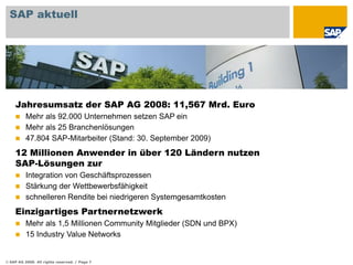 SAP aktuellJahresumsatz der SAP AG 2008: 11,567 Mrd. EuroMehr als 92.000 Unternehmen setzen SAP einMehr als 25 Branchenlösungen 47.804 SAP-Mitarbeiter (Stand: 30. September 2009)12 Millionen Anwender in über 120 Ländern nutzenSAP-Lösungen zurIntegration von GeschäftsprozessenStärkung der Wettbewerbsfähigkeitschnelleren Rendite bei niedrigeren SystemgesamtkostenEinzigartiges PartnernetzwerkMehr als 1,5 Millionen Community Mitglieder (SDN und BPX)
